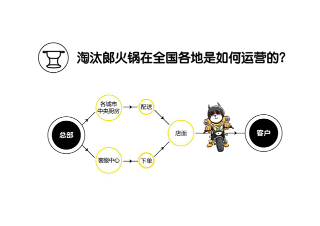 幻燈片4.JPG 幻燈片4.JPG