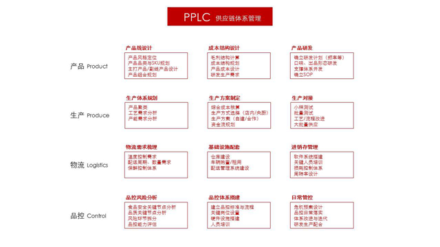 幻燈片6.JPG 幻燈片6.JPG