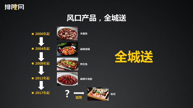 幻燈片48.JPG 幻燈片48.JPG