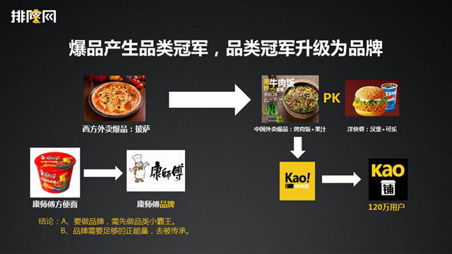 幻燈片47.JPG 幻燈片47.JPG