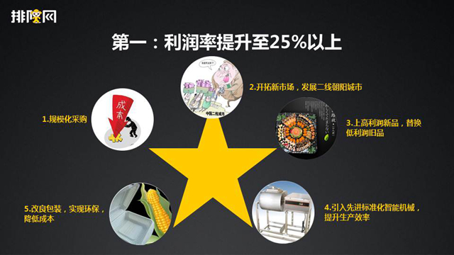 幻燈片50.JPG 幻燈片50.JPG