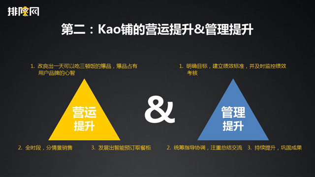 幻燈片56.JPG 幻燈片56.JPG