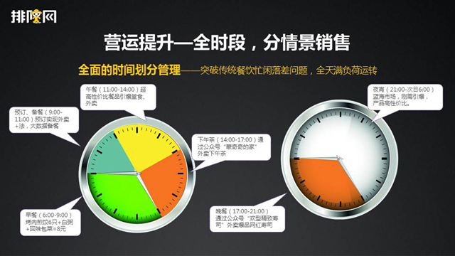 幻燈片58.JPG 幻燈片58.JPG