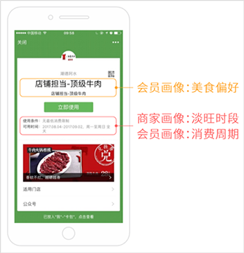 餐飲流量東莞站 | 深耕流量池,打造營銷平臺,粉絲價值超乎你的想象(圖12) 餐飲流量東莞站 | 深耕流量池,打造營銷平臺,粉絲價值超乎你的想象(圖12)