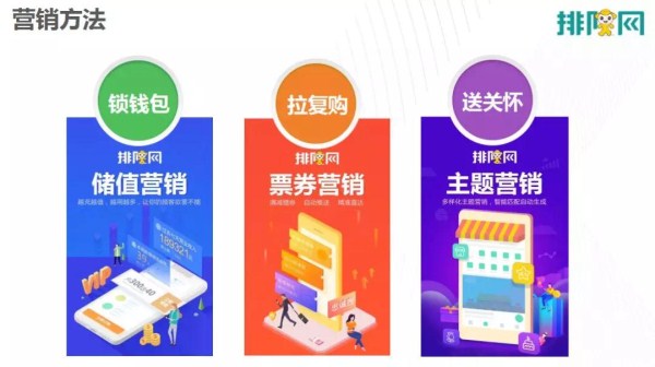 【分享】?鄭德安:餐飲企業如何做有效營銷?(圖3) 【分享】?鄭德安:餐飲企業如何做有效營銷?(圖3)