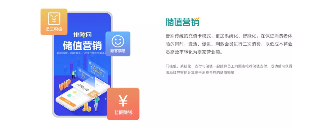 靈魂拷問 | 你的會員真的是你的“會員”嗎?(圖11)