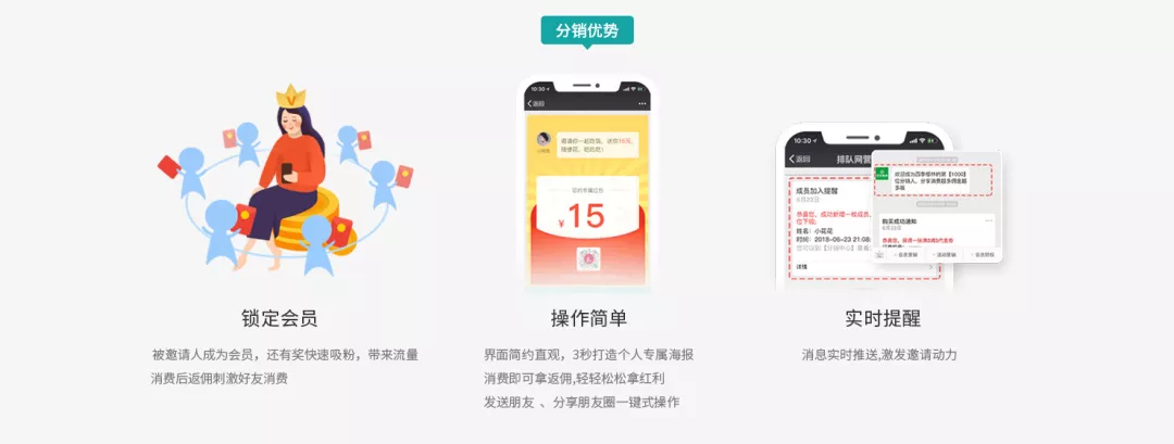 靈魂拷問 | 你的會員真的是你的“會員”嗎?(圖15)