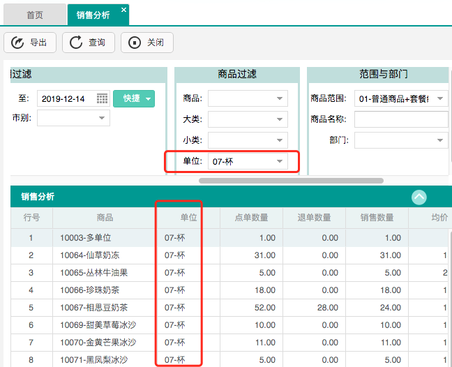 不負期待！聚食匯·智慧云超多功能更新！(圖15)
