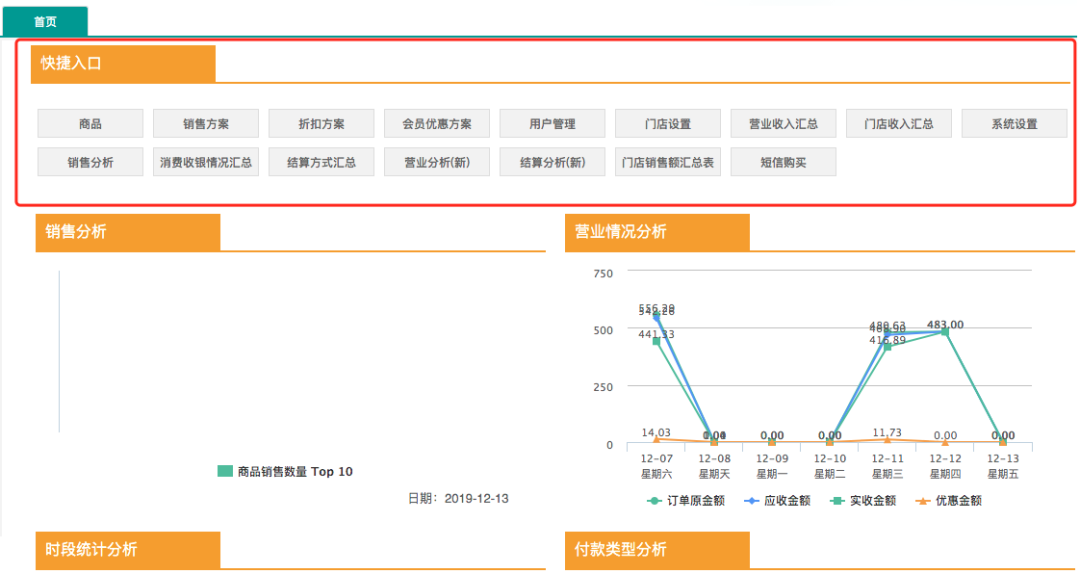 不負期待！聚食匯·智慧云超多功能更新！(圖23)