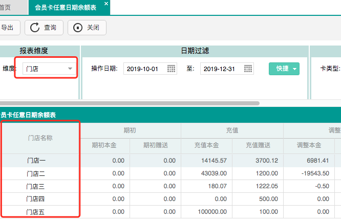 聚食匯·智慧云V8.1版本即將上線！一大波功能更新，做好準備！(圖13)
