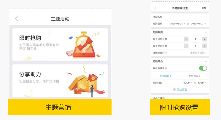 疫情后，餐飲企業復工整體解決方案之六脈神劍(圖15)