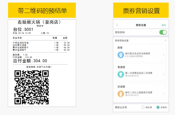 疫情后，餐飲企業復工整體解決方案之六脈神劍(圖14)