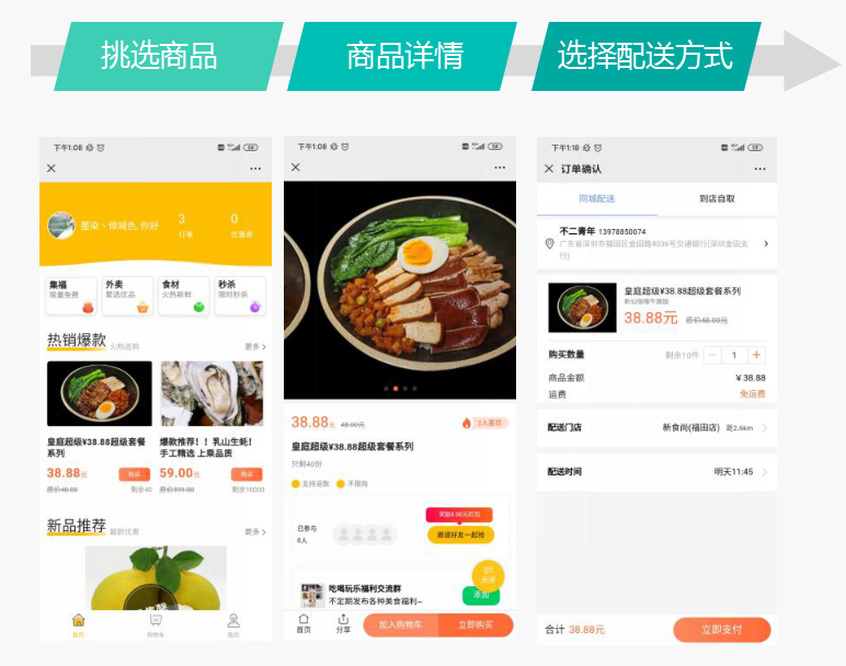 疫情后，餐飲企業復工整體解決方案之六脈神劍(圖24)