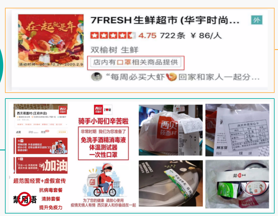 疫情后，餐飲企業復工整體解決方案之六脈神劍(圖27)