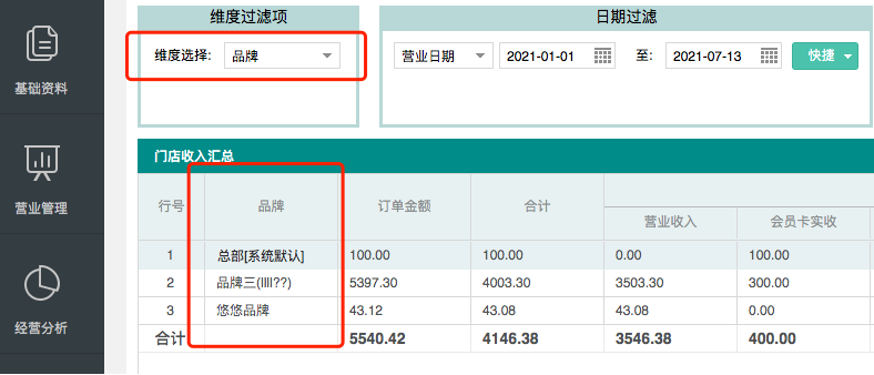 聚食匯|連鎖多品牌功能來了!趕緊上車(圖13) image.png