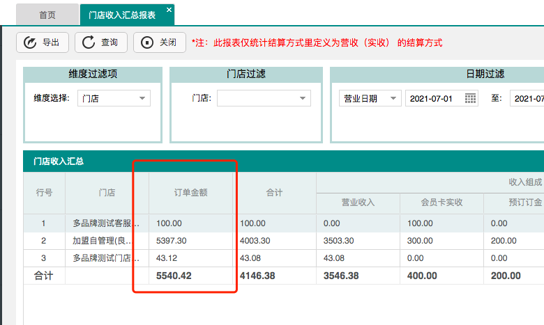 聚食匯|連鎖多品牌功能來了!趕緊上車(圖41) image.png