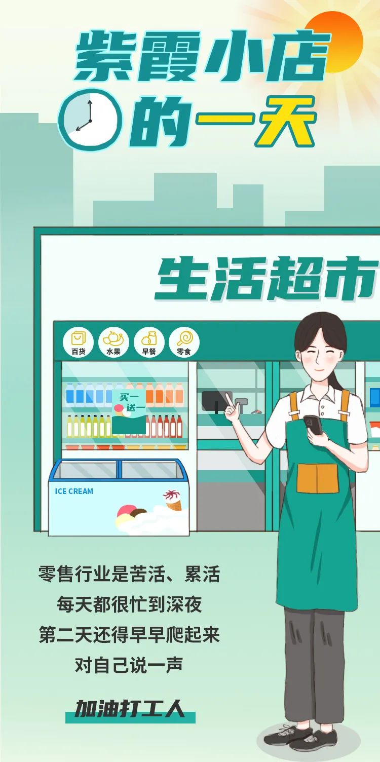 當代零售人開店圖鑒(圖1)