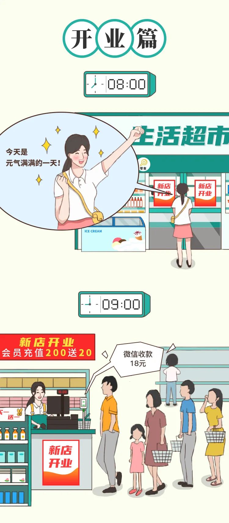 當代零售人開店圖鑒(圖4)