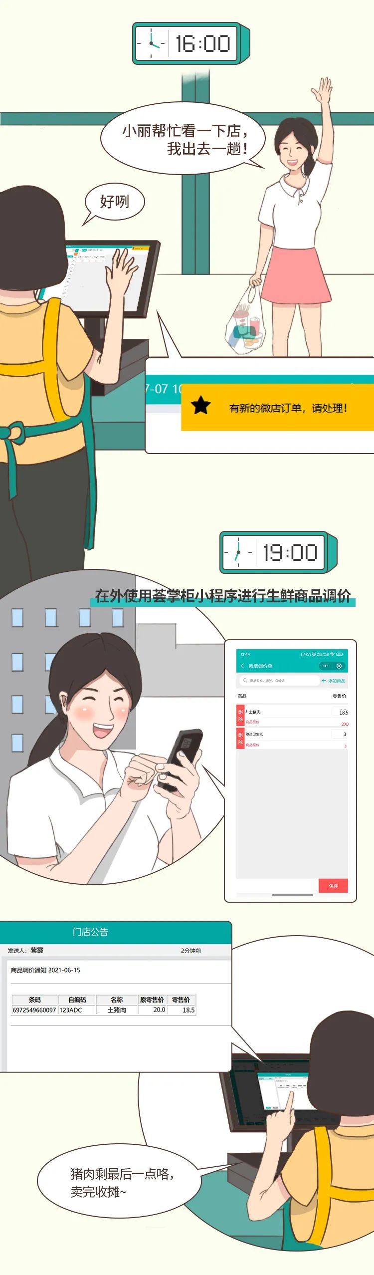 當代零售人開店圖鑒(圖6)