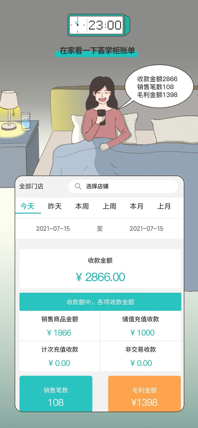 當代零售人開店圖鑒(圖8)