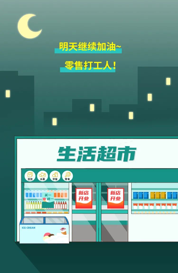 當代零售人開店圖鑒(圖9)